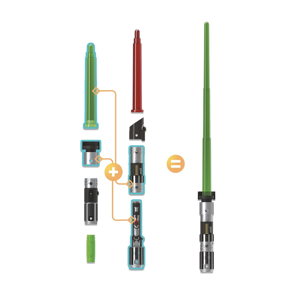 Star Wars Lightsaber Forge Yoda Green New Toy Play Gift