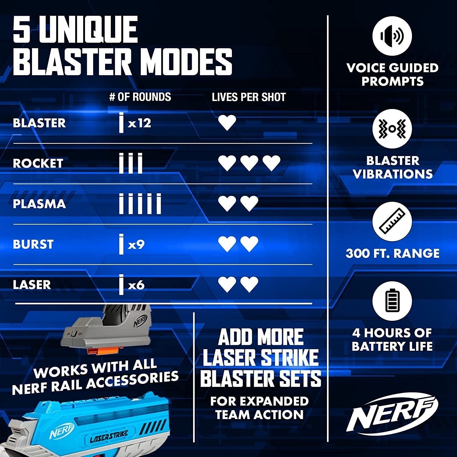Nerf Laser Strike 4 Player Laser Tag Set Blasters Holsters 300ft Range